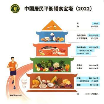 恒源食品全谷萃智慧工厂带你了解全谷物的重要性